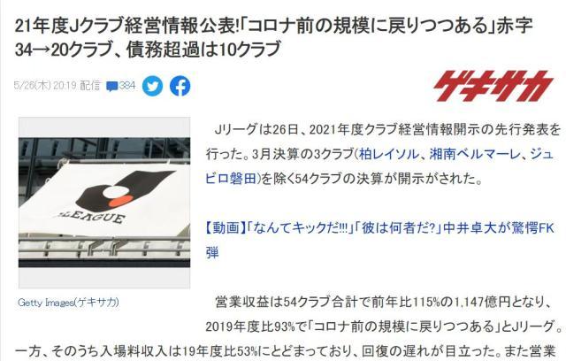 开云电子-反弹！日本J联赛54队营收61亿元 回到疫情前水平