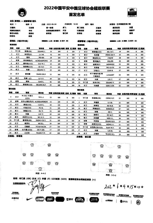 开云电子-深足vs蓉城：两队均双外援作战 韩国老乡上演对决