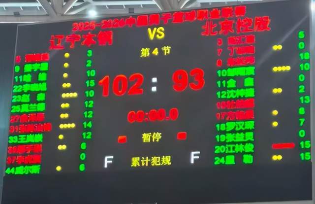 开云登录入口地址-漂亮！辽篮热身赛2连胜，1小将连续爆发，新援13分钟砍10分真高效